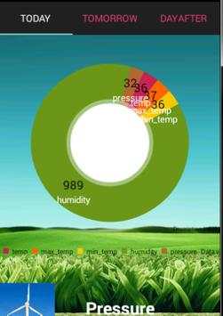 Weather application скриншот 5