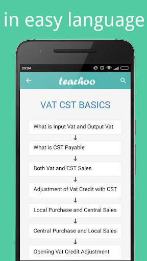 Teachoo - Accounts Tax GST NCE screenshot 4
