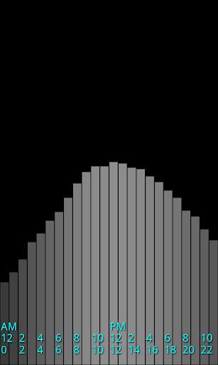 Advanced Brightness screenshot 1