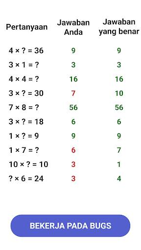 Matematika - Tabel Perkalian screenshot 4