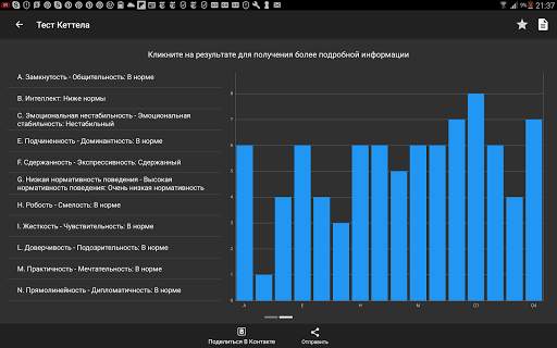 Псиxoлогические тесты screenshot 17
