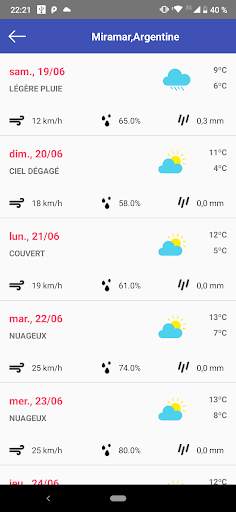 Prévisions météo direct screenshot 3