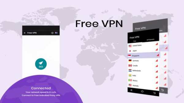 Free Vpn - Unlimited Proxy Vpn screenshot 1