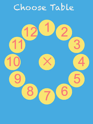 Math Loops: The Times Tables for Kids screenshot 3