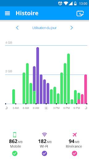 My Data Manager screenshot 6