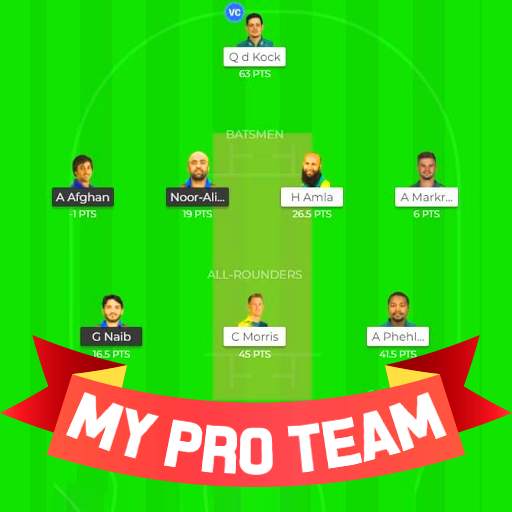 My Pro Team 11 Fantasy Team H2H Team Prediction 11 1.01
