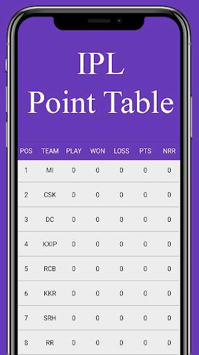 IPL 2020 Schedule, Point Table and Players List screenshot 2