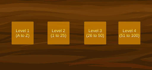 Kids A  to Z screenshot 6