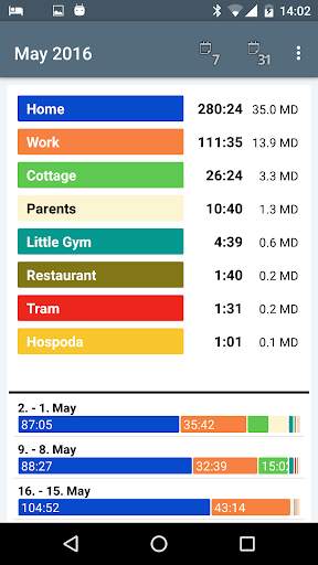Wifi time tracker screenshot 3