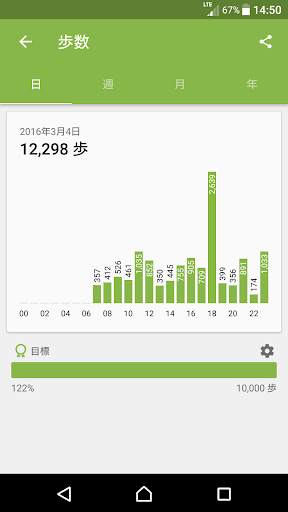Lifelog screenshot 3