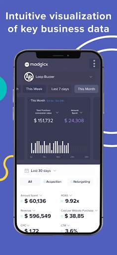 Madgicx For Facebook Business screenshot 7
