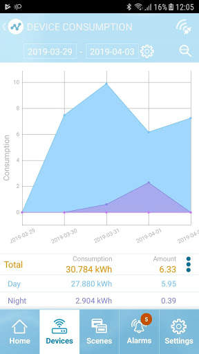 Houseper mobile screenshot 5