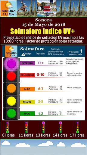 SONORA Clima 1.0 screenshot 8