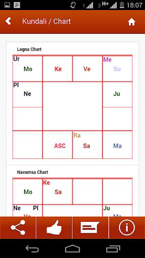 Kundali: Horoscope & Rashifal screenshot 8