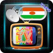 Channel Sat TV Niger 1.2