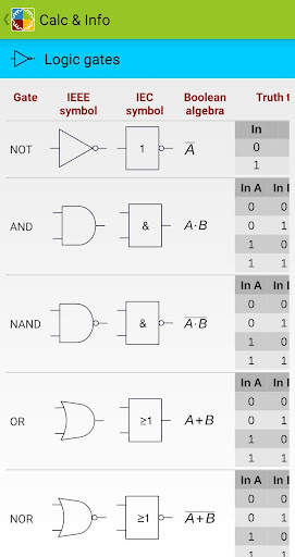 Electric Circuit Studio screenshot 8