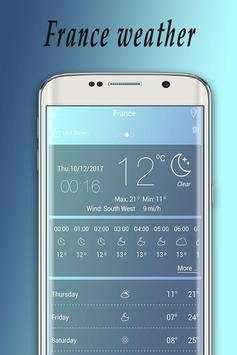 Todays Weather screenshot 7