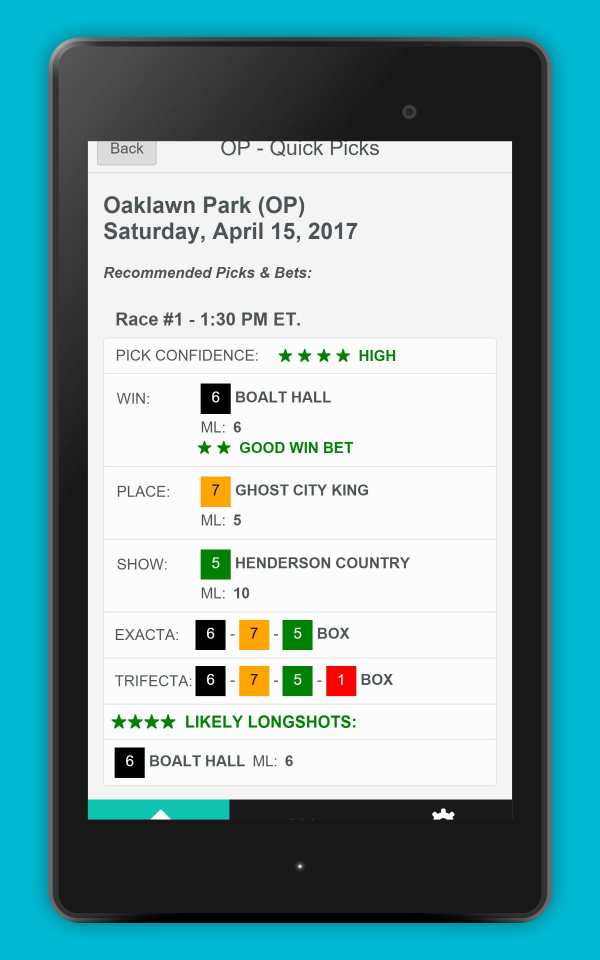 Free Horse Racing Picks & Tips - TVG NYRA Bet Help screenshot 24
