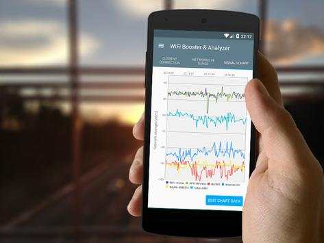 WiFi Booster & Analyzer 2017 screenshot 1
