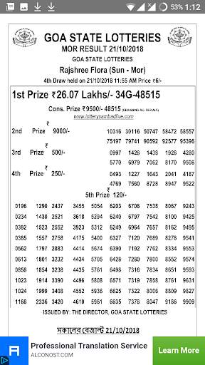 Rajshree Lottery News-Mizoram  screenshot 2