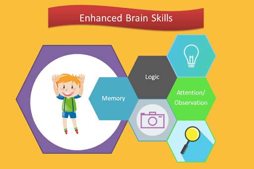 BrainWiz: Educational Games for Kids; Brain Games screenshot 4