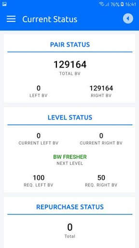 BESTWAY HEALTH AND FUTURE PRIVATE LIMITED screenshot 4
