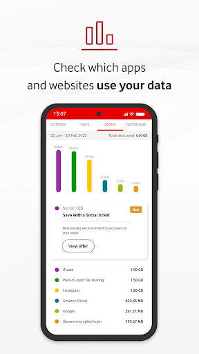 My Vodacom SA screenshot 6