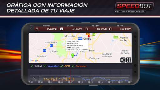 Speedbot. Velocímetro GPS/OBD2 screenshot 6