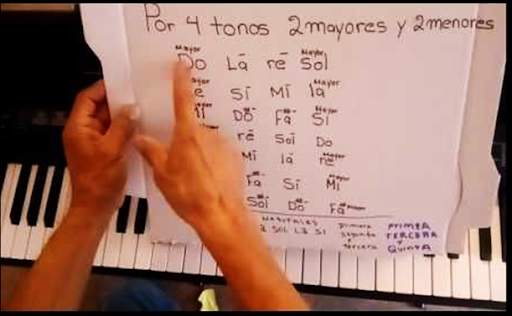 PIANO classes to learn to play screenshot 3