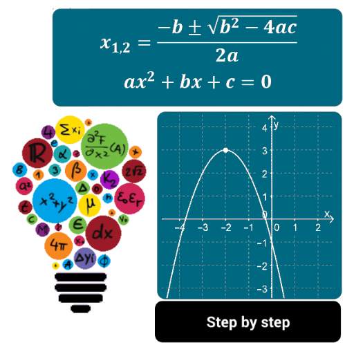 Quadratic Analysis 1.6