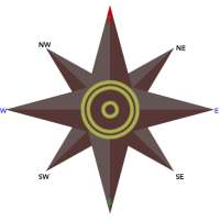 Compass Free