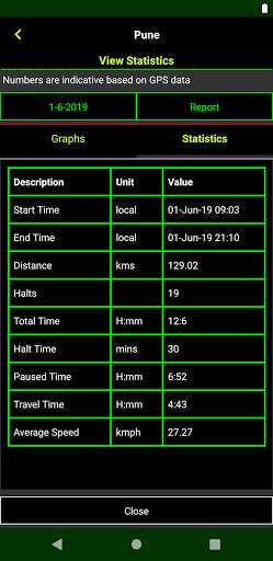 Traeser - Share the Thrill screenshot 7