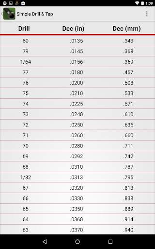 Simple Drill & Tap Free screenshot 11
