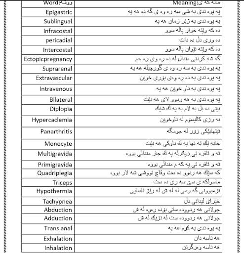 پزیشکی من screenshot 1