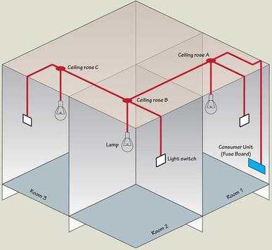 House Wiring Design 4 تصوير الشاشة