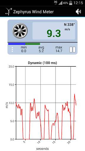 Zephyrus Lite Wind Meter screenshot 2