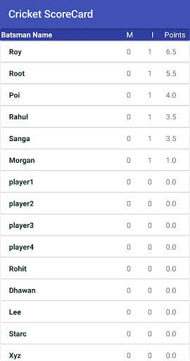 Cricket Scorecard screenshot 6