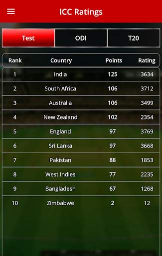 IPL Live Cricket Score Updates screenshot 8