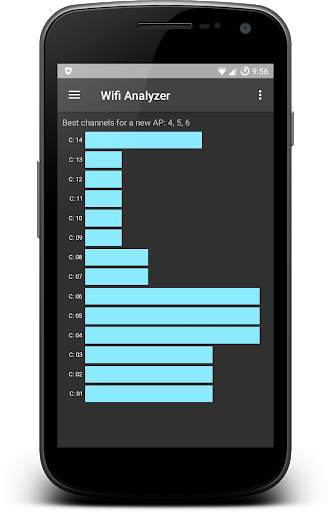 WiFi Analyzer screenshot 5