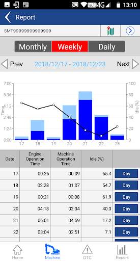 G@Nav App screenshot 5