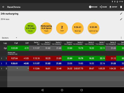 RaceChrono screenshot 15