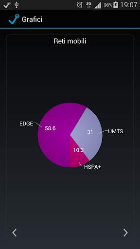 InternetOK screenshot 6