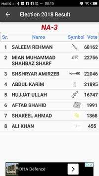 Election 2018 Complete Result screenshot 2