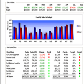 Excel Business Intelligence icon