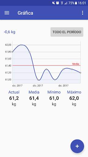 My Weight screenshot 1