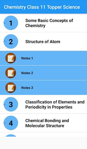 Chemistry Class 11 Notes Topper Science скриншот 2