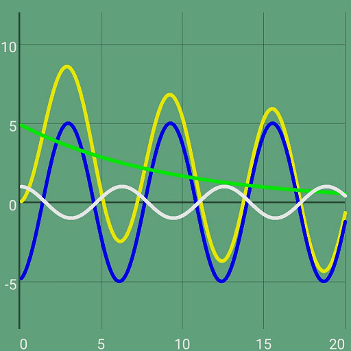 Online Graph Plotter, Calculator, Formula, Math icon