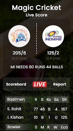 T20 WorldCup 2021 - Cricket Live Score screenshot 4