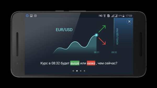 Guide for Olymp Trade स्क्रीनशॉट 2