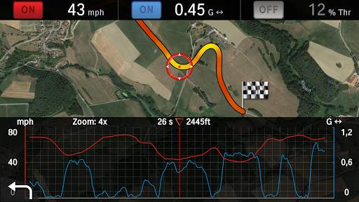 M Performance Drive Analyser screenshot 4
